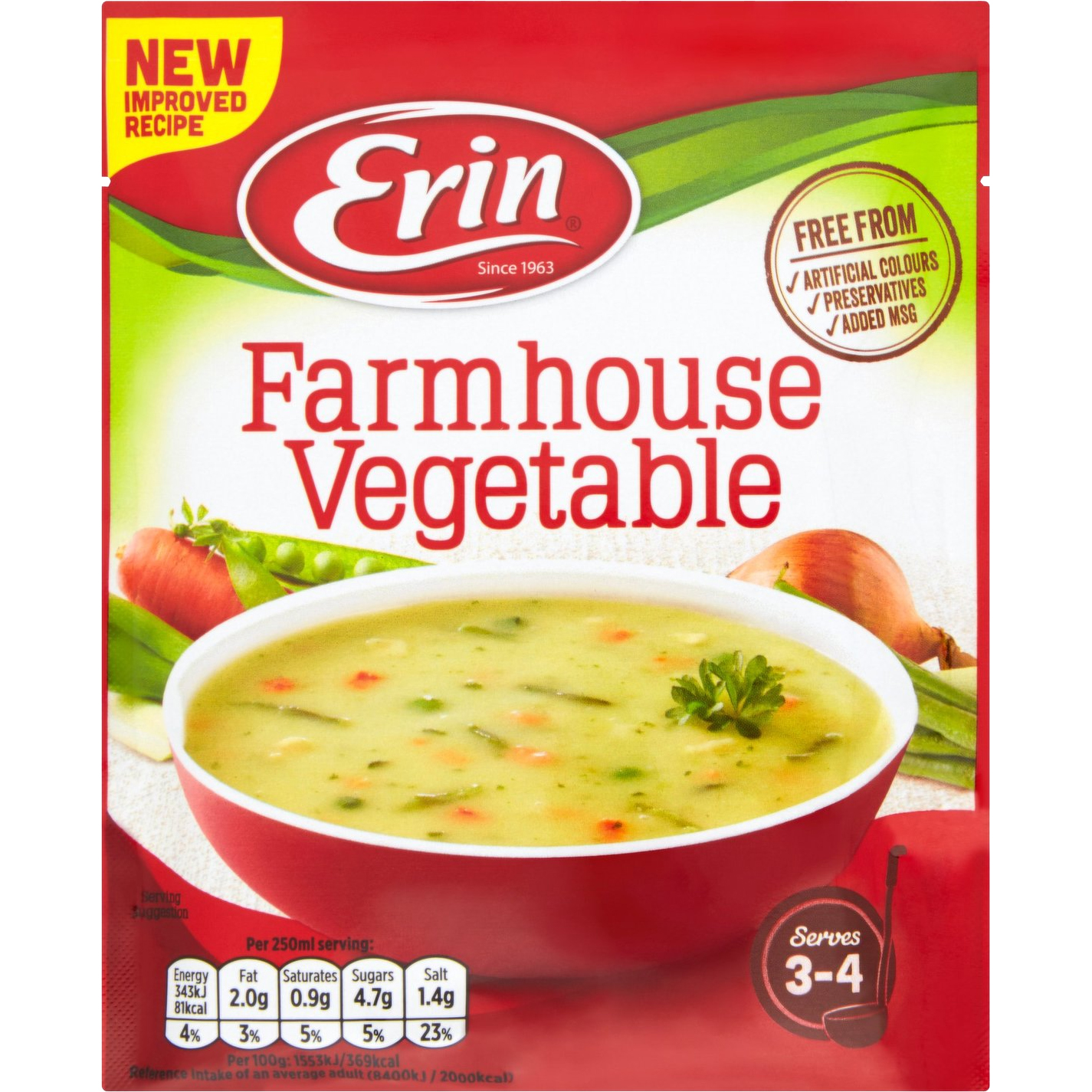 New Product