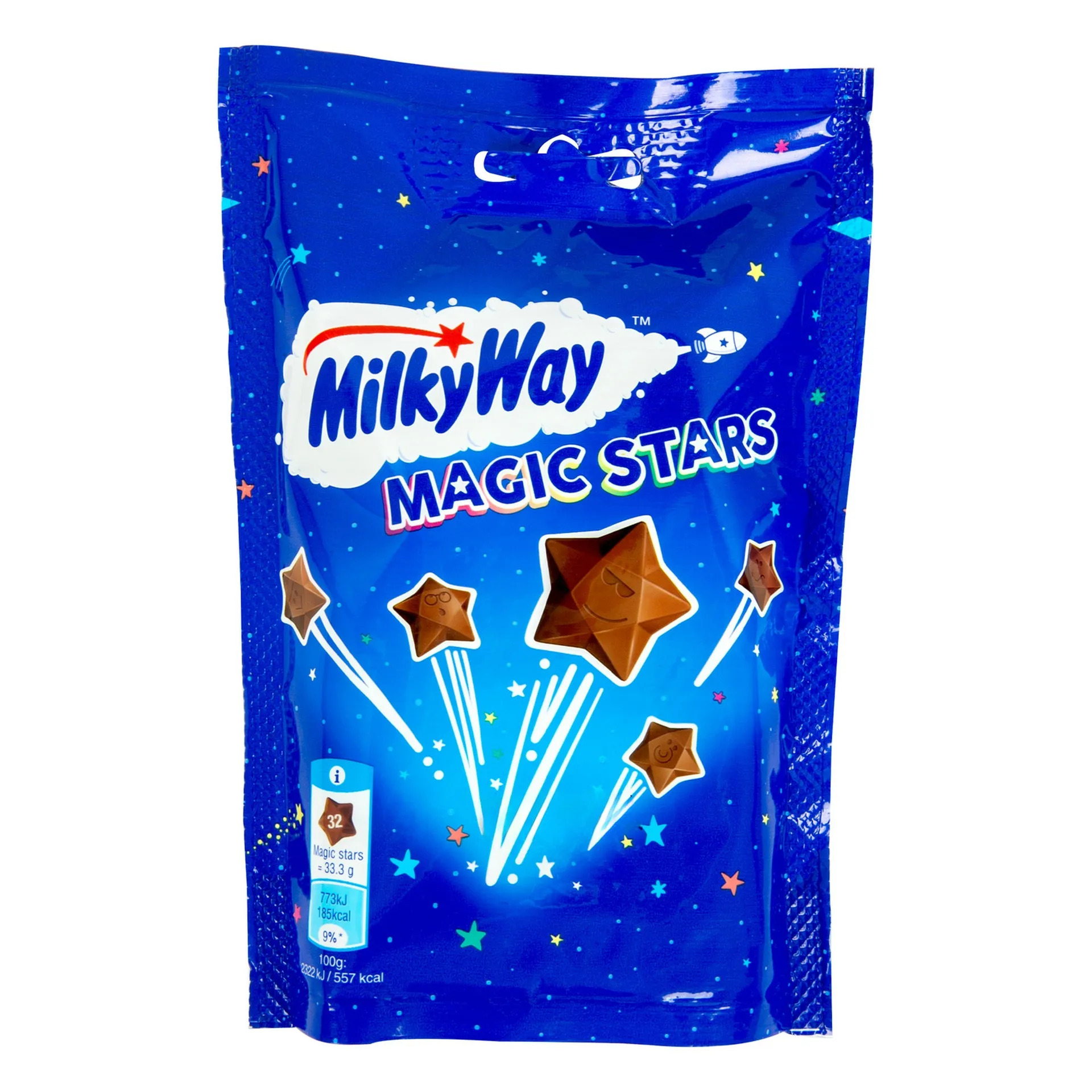 New Product